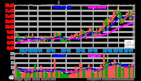 浪潮軟件 技術(shù)回檔夯實基礎(chǔ)，軟硬件協(xié)同驅(qū)動新一輪成長