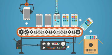 基于計算機軟硬件技術開發的App用戶運營全案 拉新、留存、促活、營收深度解析