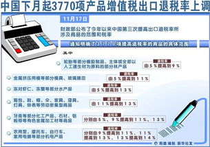 兩部門聯合發布通知 12月起擴大出口退稅率商品范圍并明確人事勞動代理服務規范