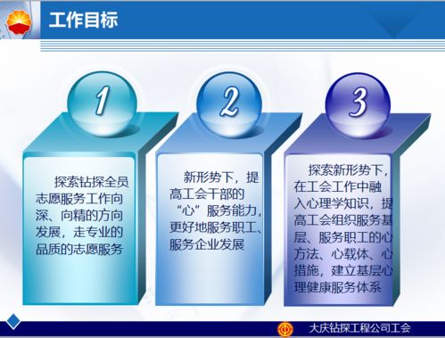 領心福利啦 鉆探工程公司知心同行心理健康服務項目與人事勞動代理服務